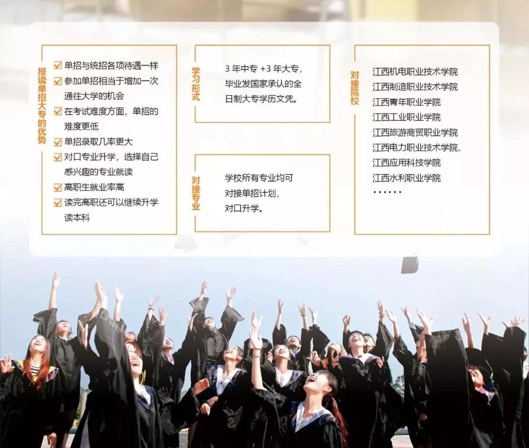 南昌向远轨道技术学校2020年春季招生计划